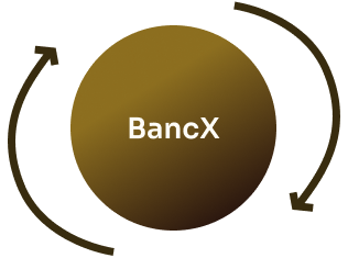 Trade NFTs with BancX